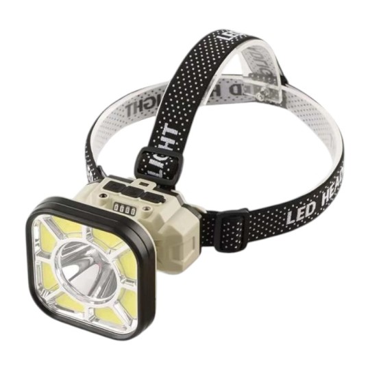 Налобний ліхтар 826XS-XPE+8COB Motion Sensor