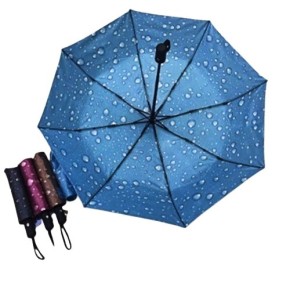 Зонтик автомат 55см 8сп R30685