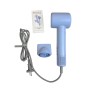 Фен Grunhelm GHD-280PU 1600Вт (148891)