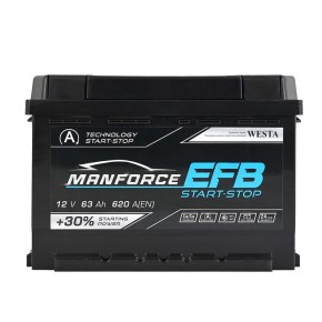 Автомобильный аккумулятор Manforce EFB 63Ah 620A R+ (LB2)