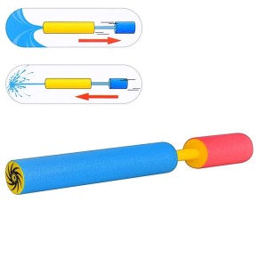 Водяний насос 32.5 см (M0860U/R)