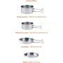 Набор посуды для активного досуга GUSTO (4 пр) нерж.сталь (GT-7121)