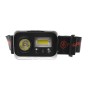 Налобний ліхтар Forrest Voyager HL01S Head Lamp Sensor (FV-HL01S)