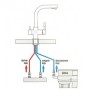 Смеситель для кухни и фильтра питьевой воды Zegor (белый) SAF18-A092KW